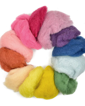 SUPPLY KIT for Wet Felting Digital Class